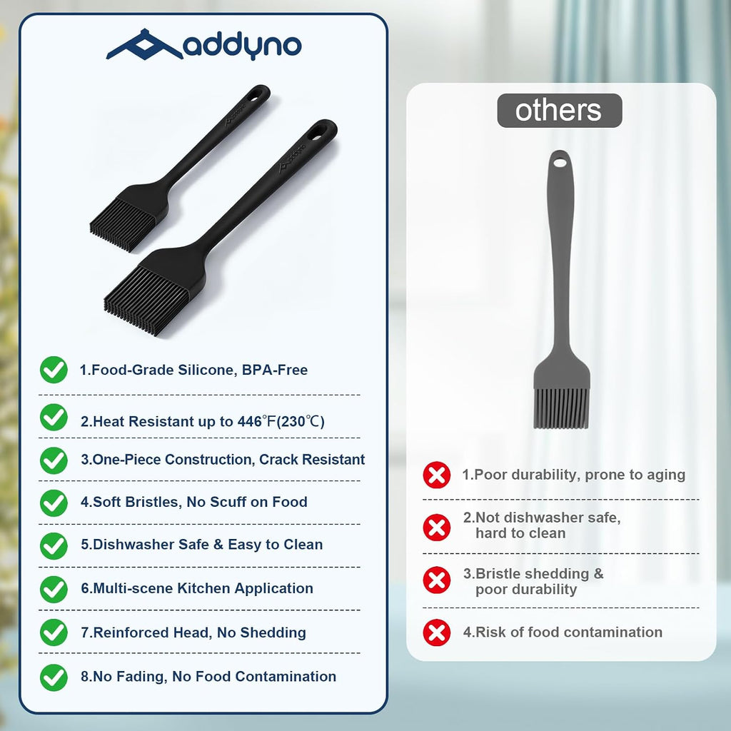 Silicone Basting Brush Set, 2-Pack Food-Grade BPA-Free Pastry Brush, 446°F Heat Resistant with Reinforced Inner Core, One-Piece Design for BBQ, Grilling, Baking, Butter, Marinades & Oil (Black)
