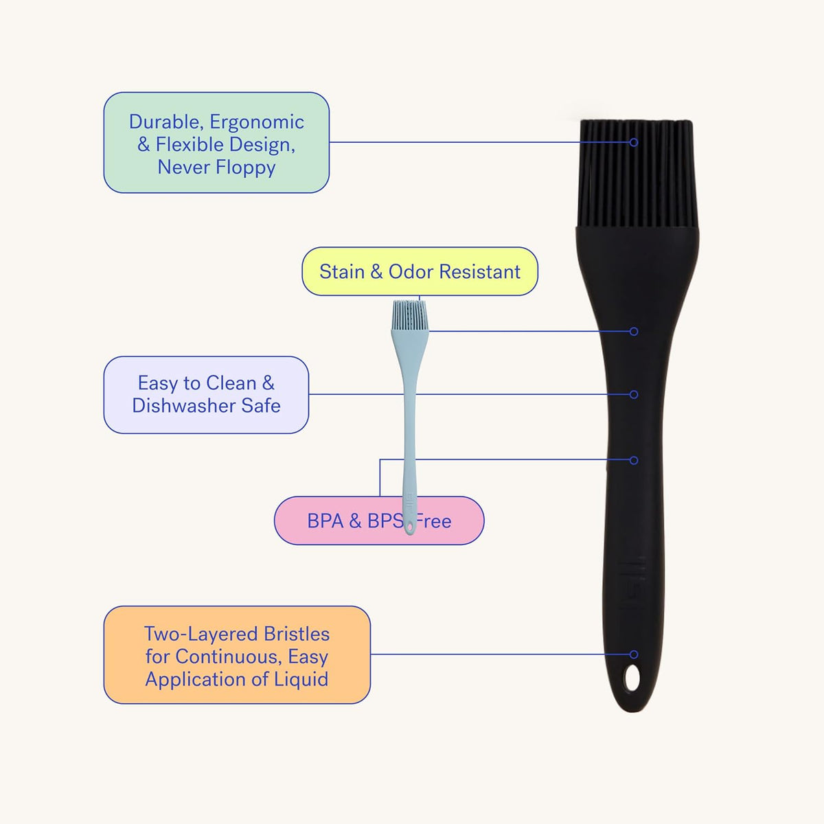 GIR: Premium Silicone Basting Brush – Ultimate, 8IN, Navy