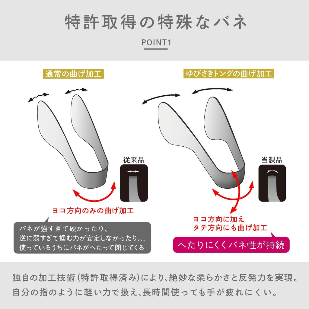 Oaks Leie Yubisaki Tongs, Stainless Steel Tongs, Firm Grip, Delicate Movement, Made in Japan