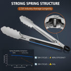 Hotec Tongs for Cooking Stainless Steel Kitchen Tongs Set of 3-7“, 9" & 12"
