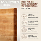 John Boos R-Board Series Rectangular Wooden Maple Cutting Board 20”x15” – 1.5” Thick, 12-lb Reversible Butcher Block with Edge-Grain & Finger Grips – Made in the USA